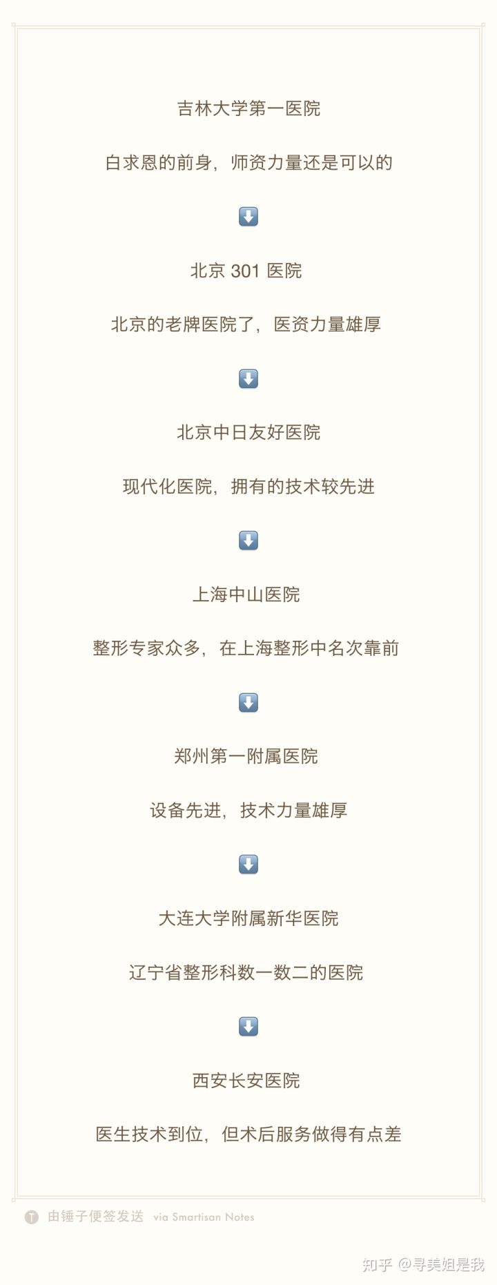 ��������ҽԺ���а�