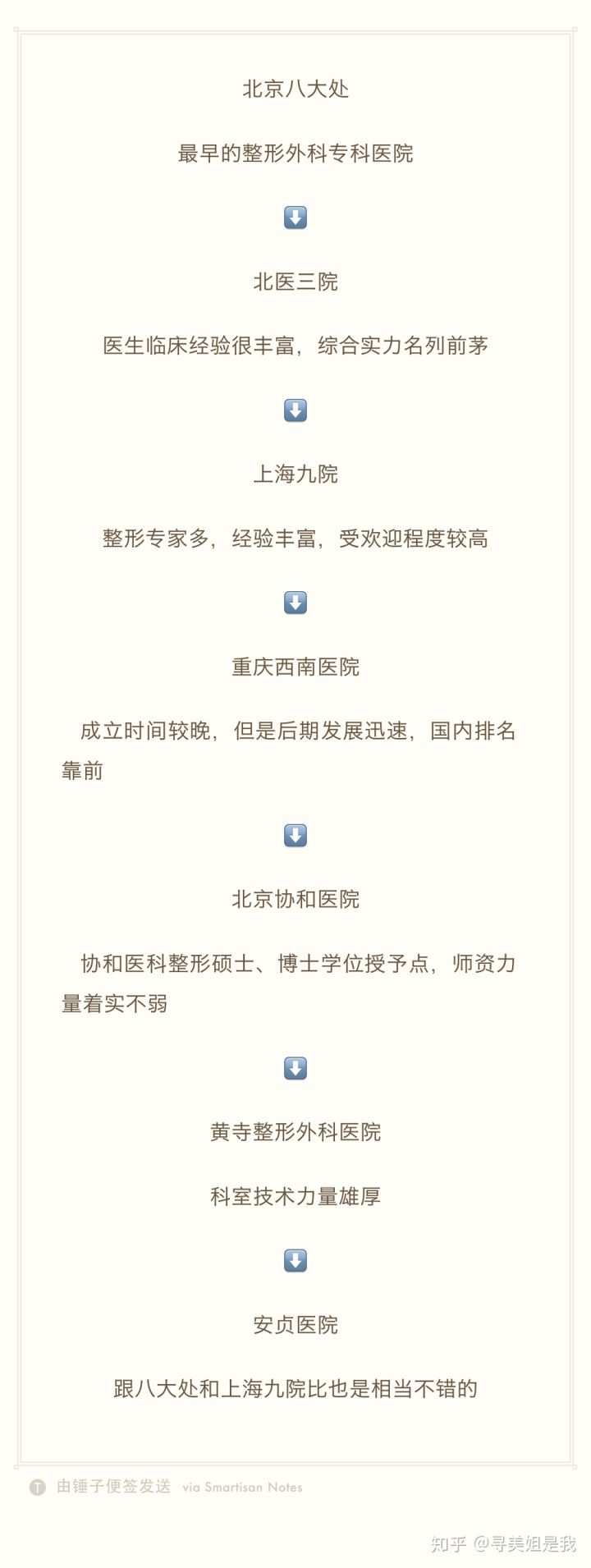 ��������ҽԺ���а�